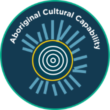 Aboriginal Cultural Capabilities
